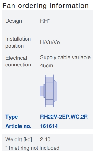 Характеристики RH22V-2EP.WC.2R, арт. 161614